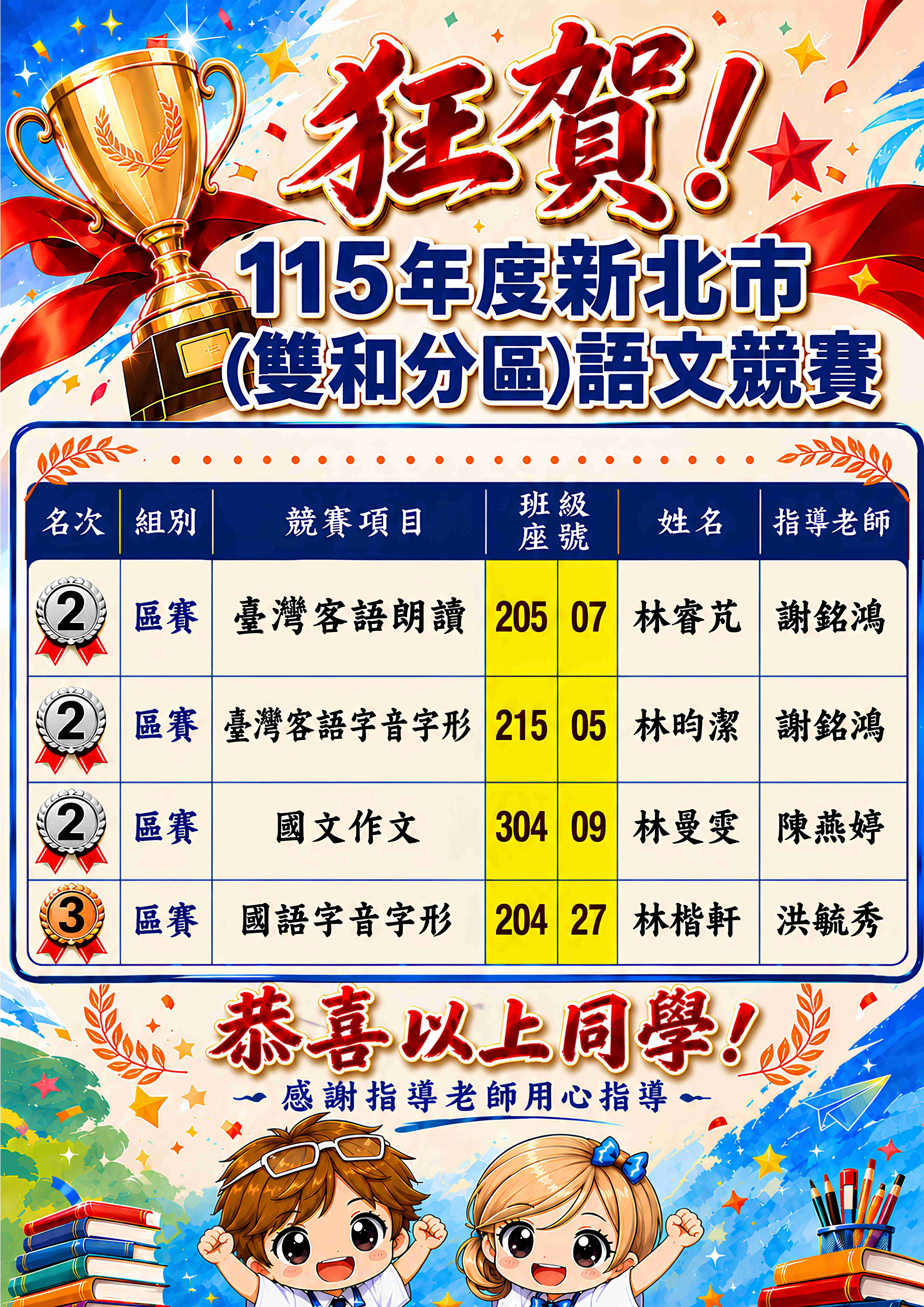 115年度新北市語文競賽(區賽)海報