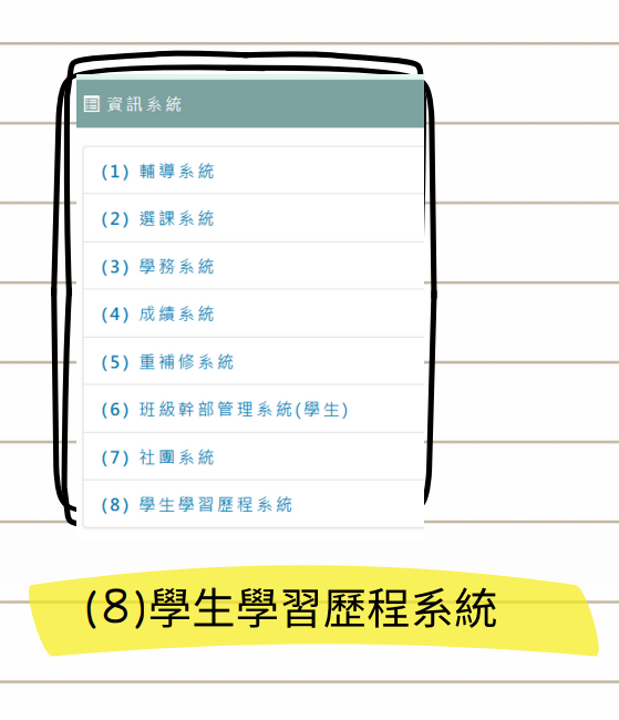 ８