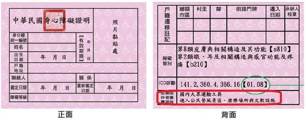 身心障礙手冊