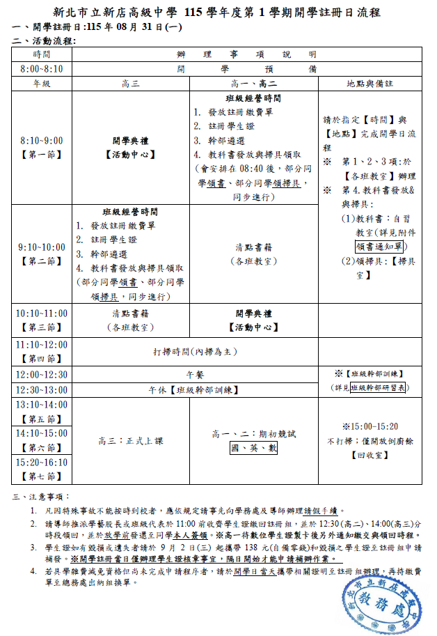 註冊日流程