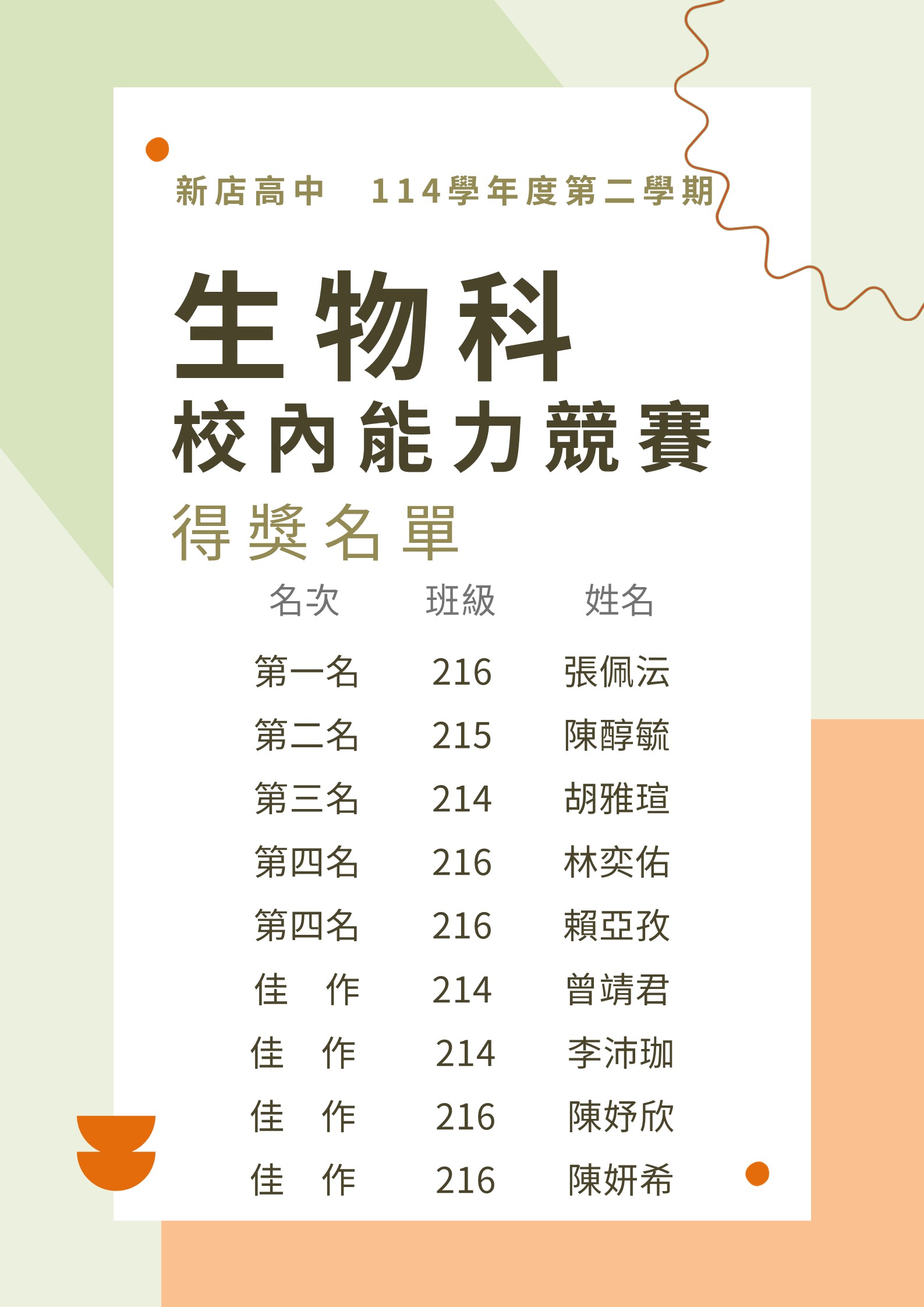 114學年度校內生物能力競賽 得獎名單