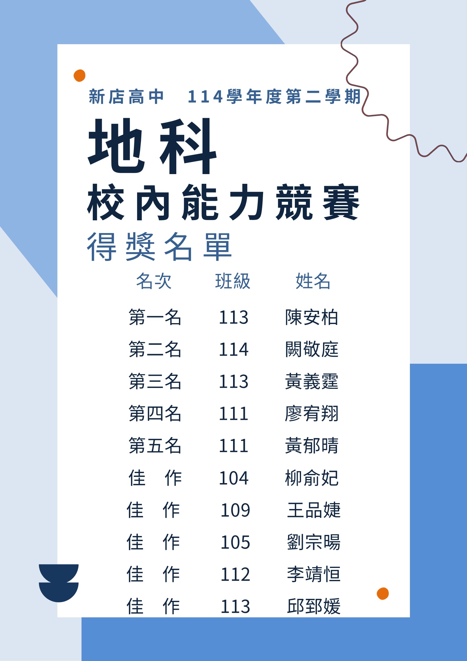 公告114學年度校內地科能力競賽 得獎名單