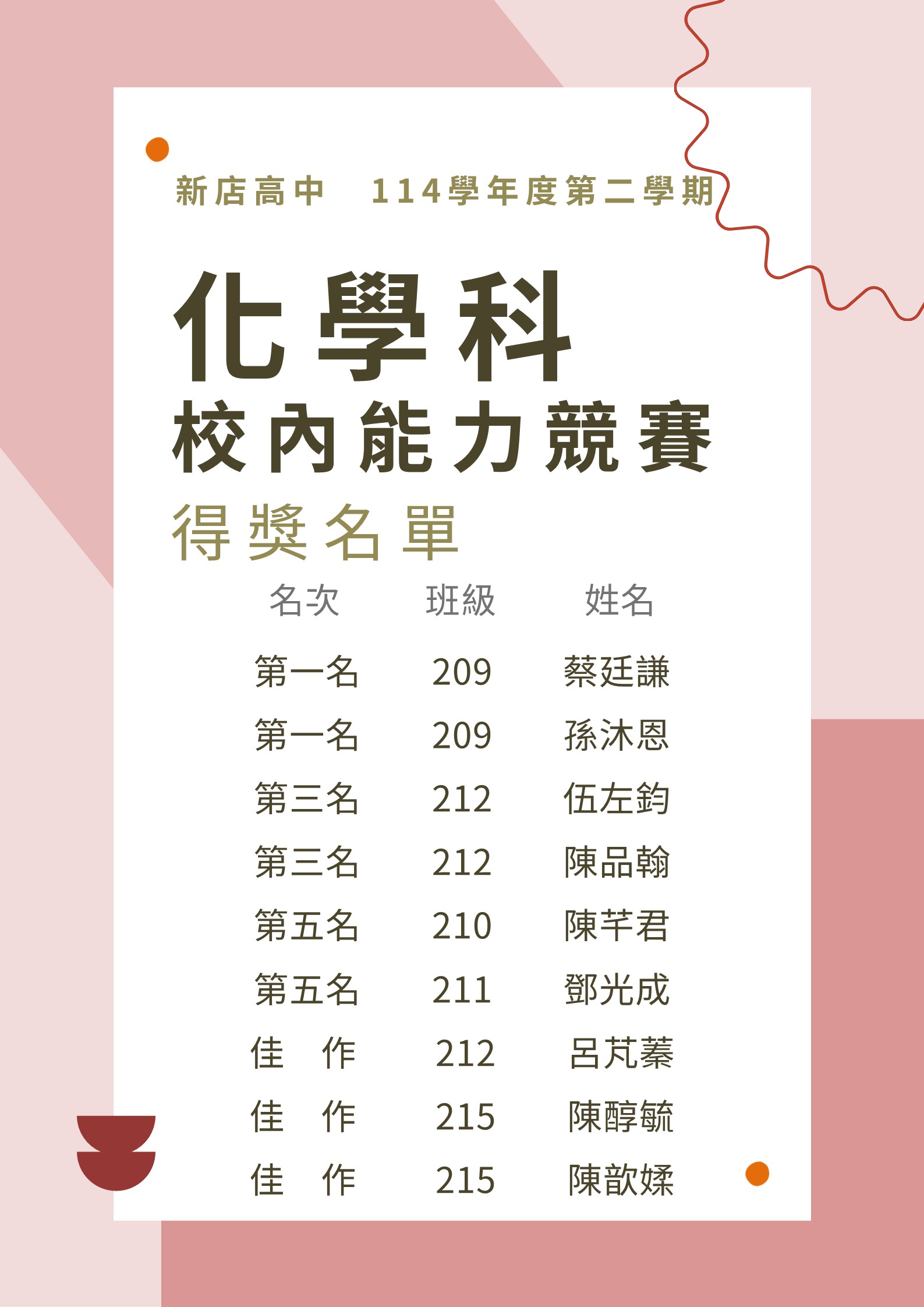 公告114學年度校內化學能力競賽 得獎名單