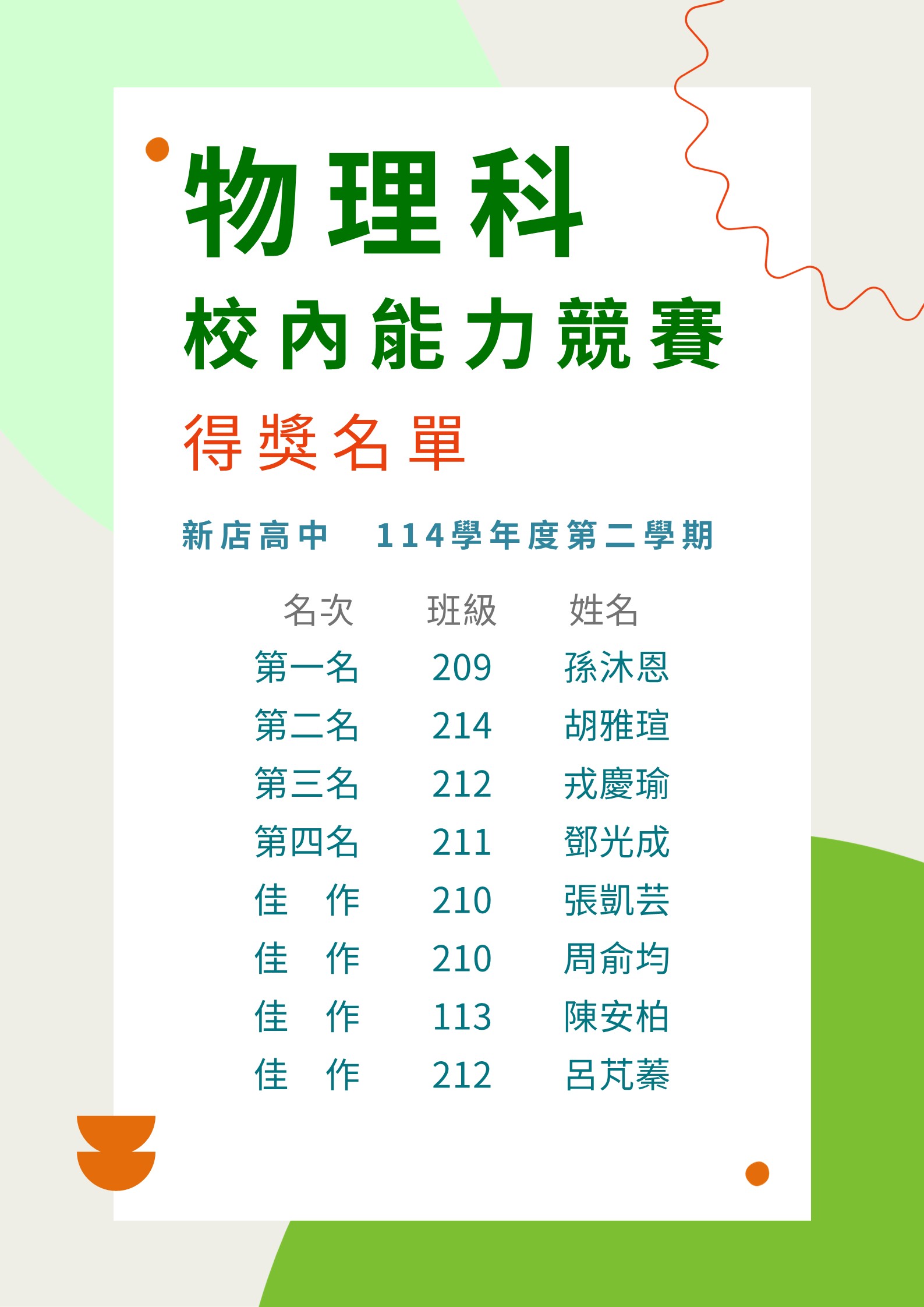114學年度第二學期物理能力競賽得獎海報