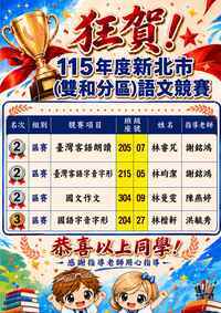 賀! 115年度新北市(雙和分區)語文競賽 榮獲佳績!
