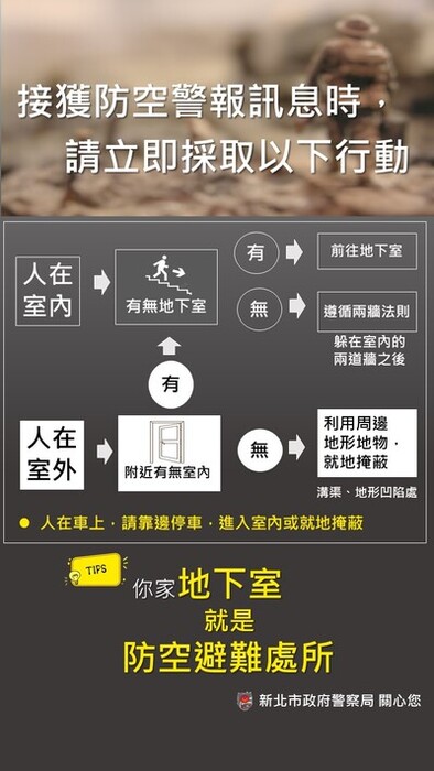 防空避難處所宣導