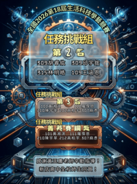 2026第18屆生活科技學藝競賽得獎海報
