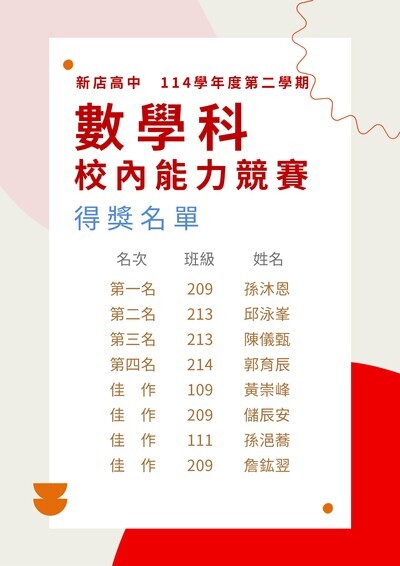 114學年度校內數學能力競賽 得獎名單